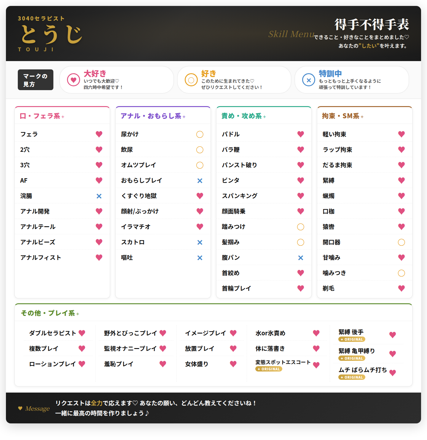 透司(ﾄｳｼﾞ)