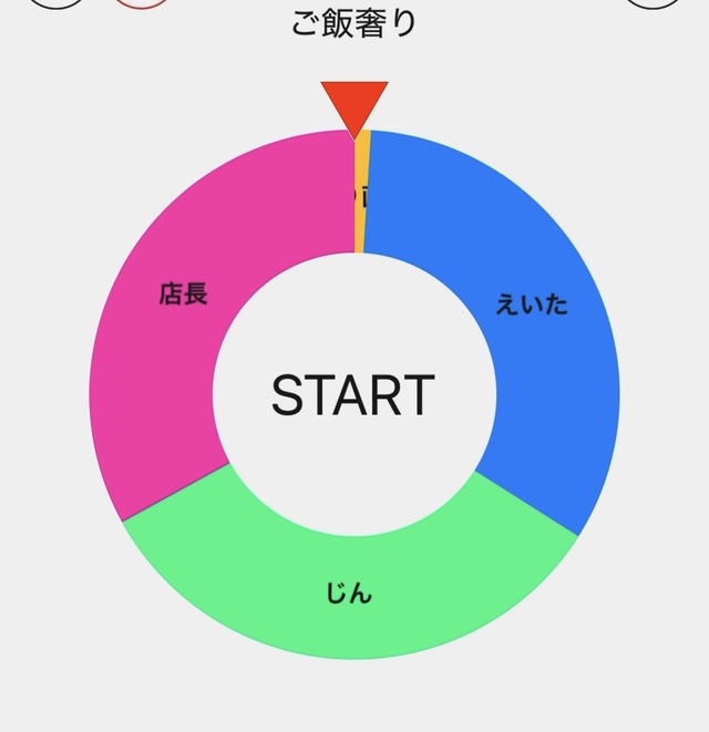 仁(ｼﾞﾝ) さぁ、ラーメンを奢るのは誰だ！