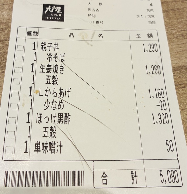 仁(ｼﾞﾝ) 支払いは誰だ👀！