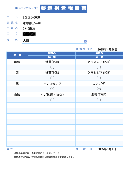 大悟 (ﾀﾞｲｺﾞ) 性病検査　異常なし🍀