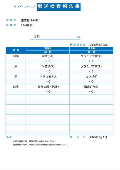 参時(ｻﾝｼﾞ) 4月末分