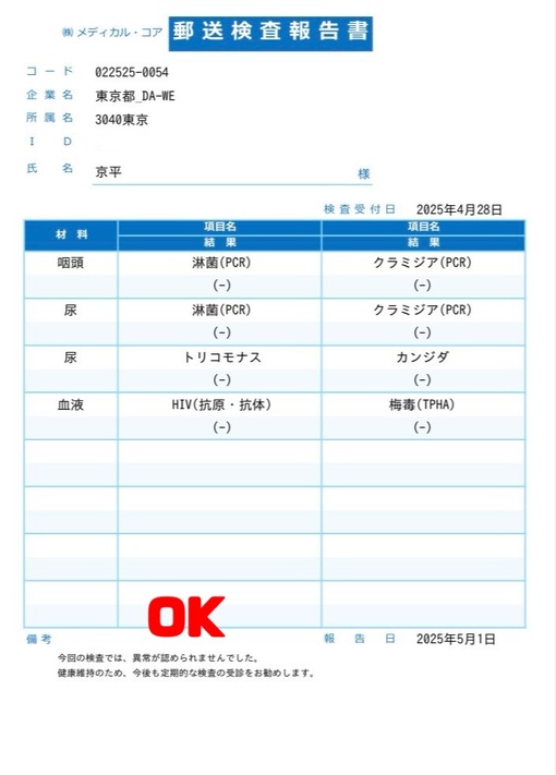 京平(ｷｮｳﾍｲ) 検査OK