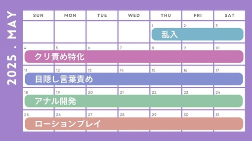 元気(ｹﾞﾝｷ） アナル週間