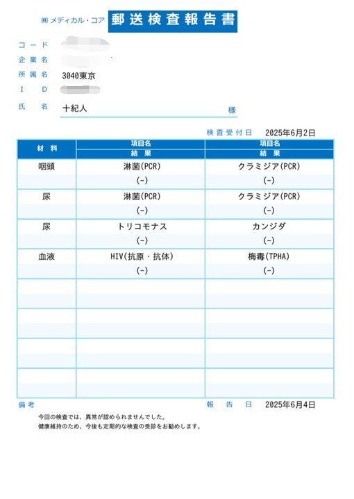 十紀人(ﾄｷﾋﾄ) 🍀検査結果🍀