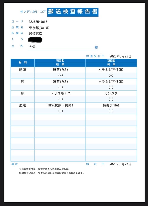 大悟 (ﾀﾞｲｺﾞ) 性病検査　異常なし🍀