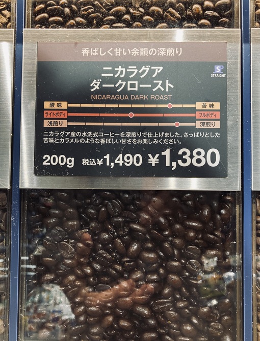 京平(ｷｮｳﾍｲ) 現在の所持豆☕️