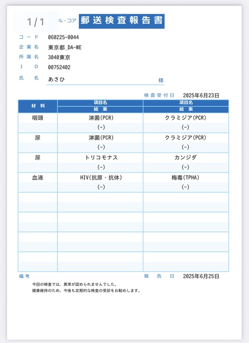 朝日(ｱｻﾋ) 検査結果