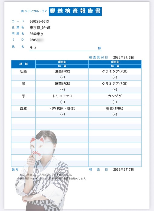 想(ｿｳ) 🆕検査結果・陰性