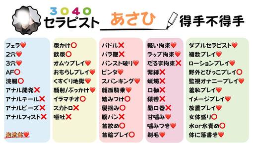 朝日(ｱｻﾋ) 得手不得手