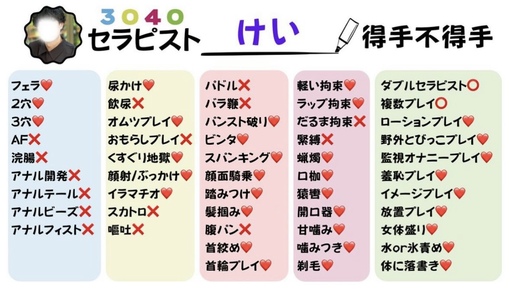 圭(ｹｲ) 得意不得意
