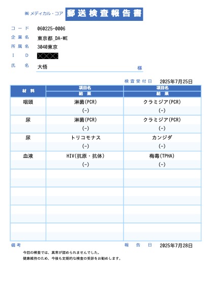 大悟 (ﾀﾞｲｺﾞ) 性病検査　異常なし🍀