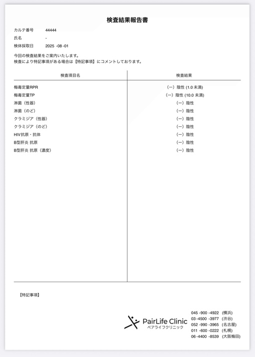 朝日(ｱｻﾋ) 検査結果