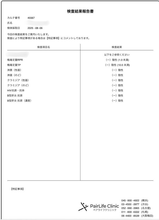 佑都(ﾕｳﾄ) オールクリアです✨