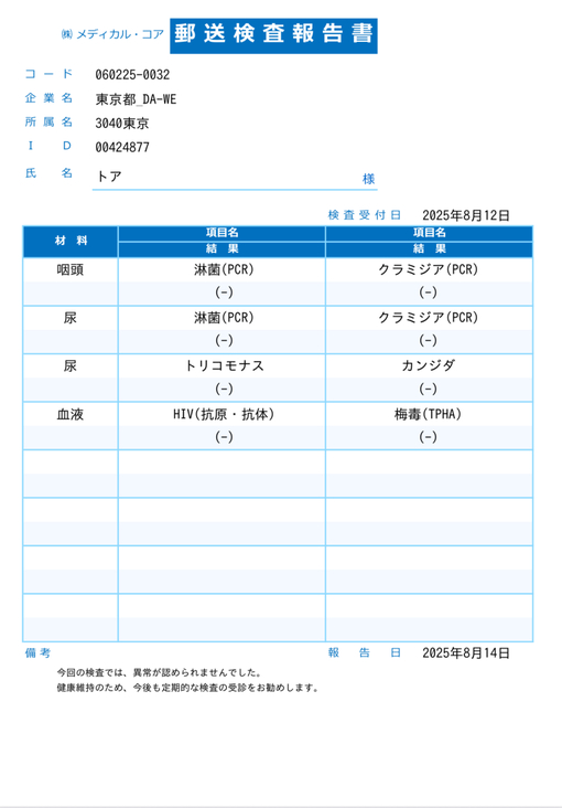 十愛(ﾄｱ) 性病検査結果報告書