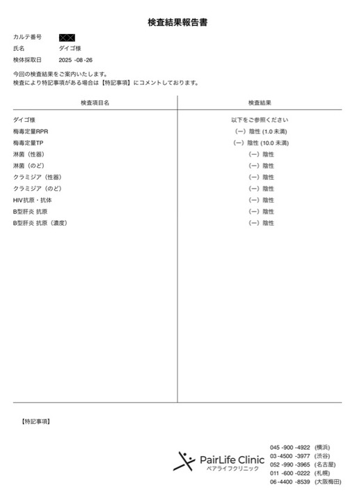 大悟 (ﾀﾞｲｺﾞ) 性病検査　異常なし🍀
