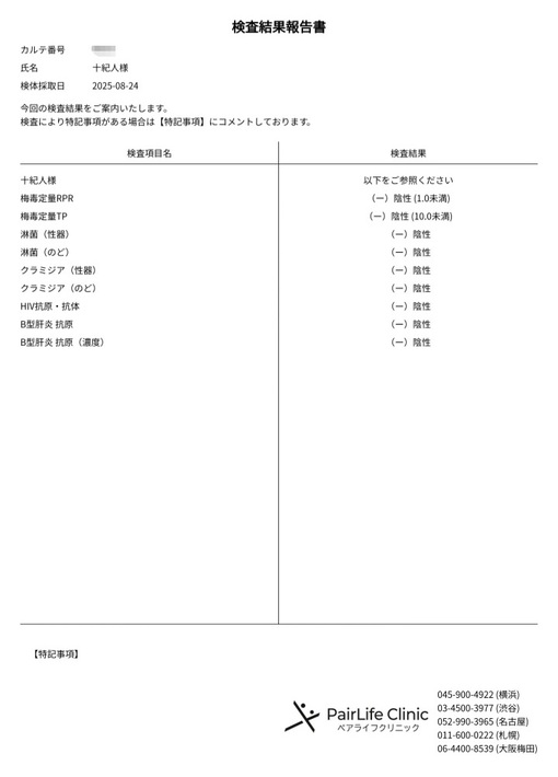 十紀人(ﾄｷﾋﾄ) 🍀検査結果🍀