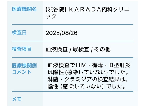 隆志(ﾀｶｼ) 8月もクリア✨️
