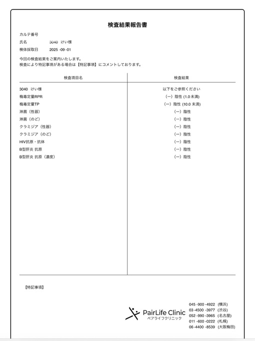 圭(ｹｲ) 検査結果