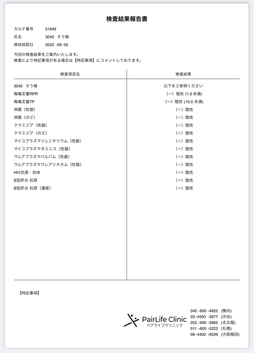 想(ｿｳ) 🆕9項目陰性