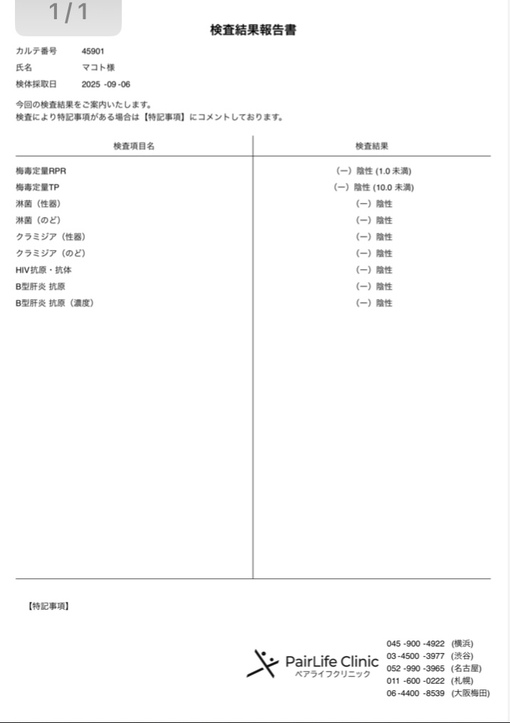 誠(ﾏｺﾄ) 今月もきれい