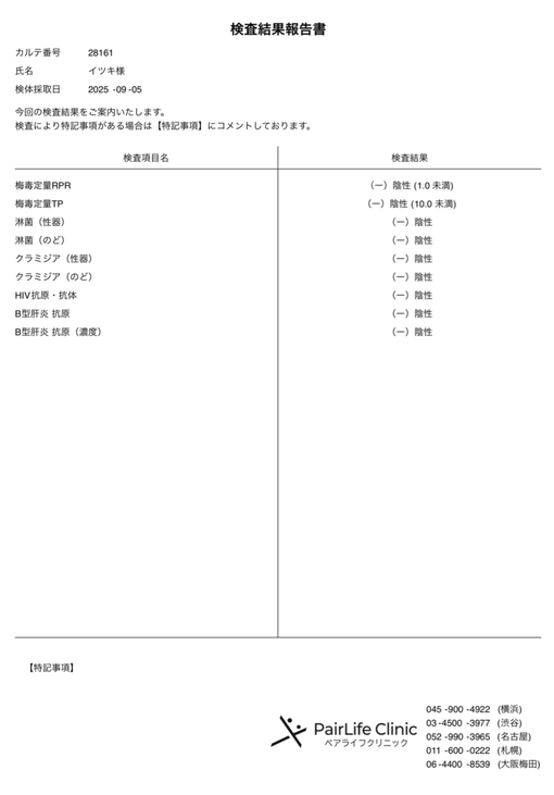一樹(ｲﾂｷ) 性病検査