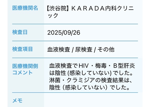 隆志(ﾀｶｼ) 9月もクリア✨️