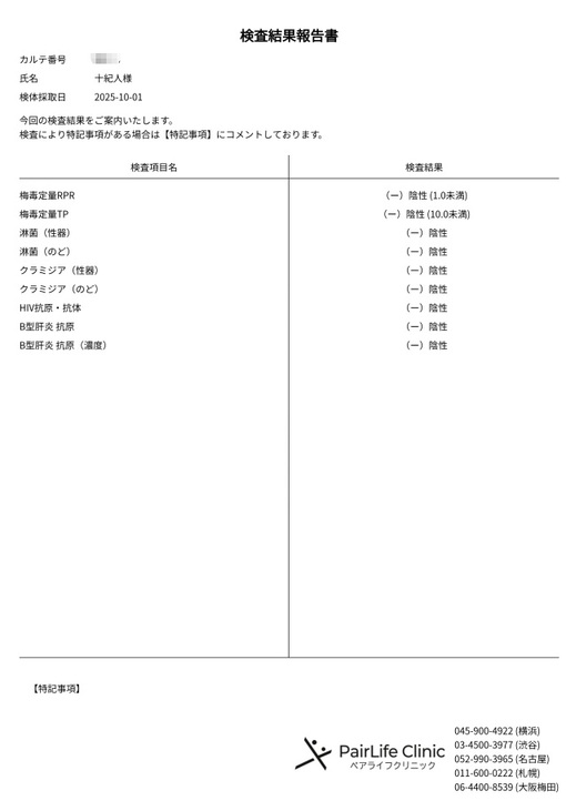十紀人(ﾄｷﾋﾄ) 🍀検査結果報告🍀