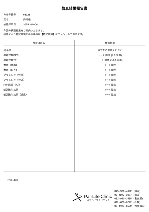 尚斗(ﾅｵﾄ) 検査結果：10月
