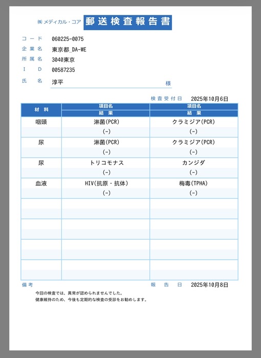 淳平(ｼﾞｭﾝﾍﾟｲ) 今月の健康診断