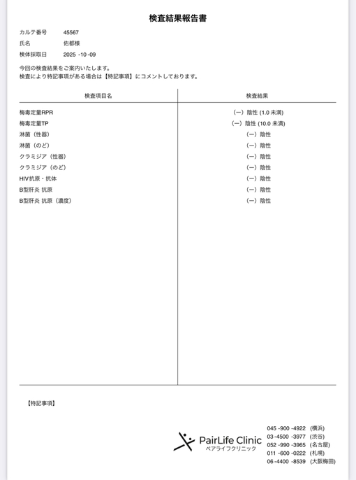 佑都(ﾕｳﾄ) オールクリアです✨