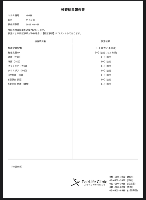 大悟 (ダイゴ) 性病検査 オールマイナス