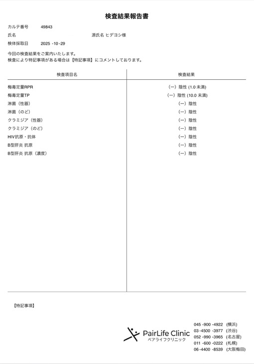 秀吉(ヒデヨシ) 検査クリア
