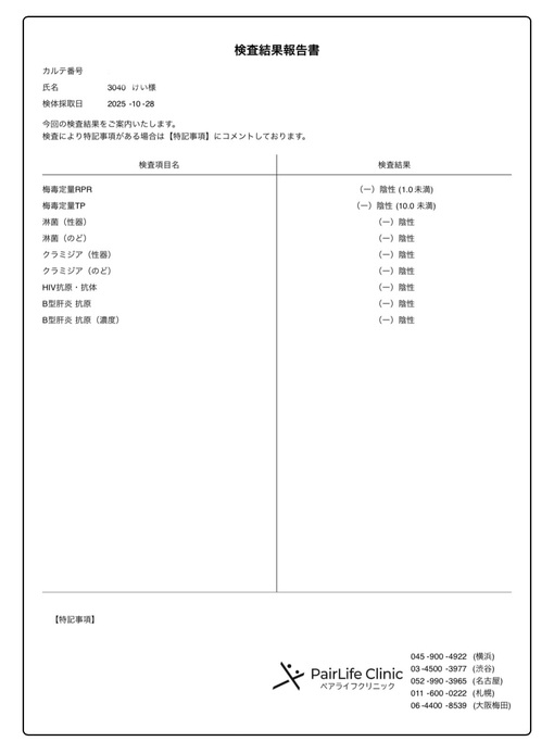 圭(ｹｲ) 性病検査