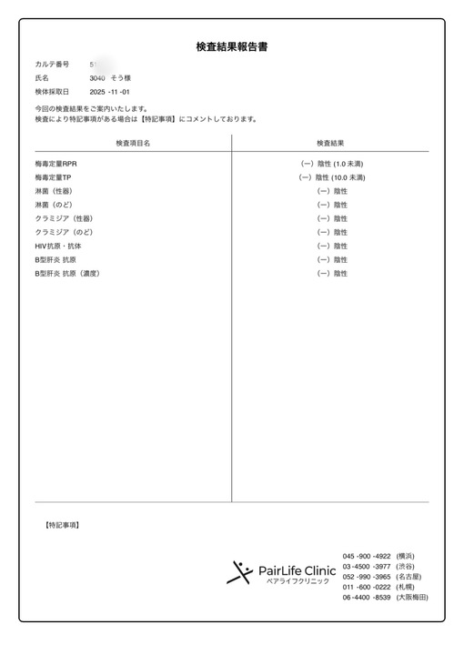 想(ｿｳ) 🆕検査オール陰性