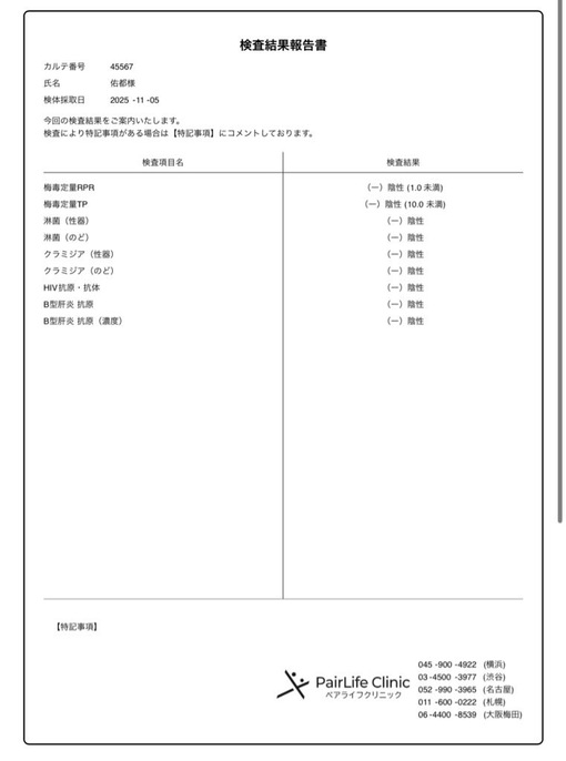 佑都(ﾕｳﾄ) オールクリアです✨