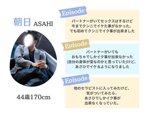 朝日(ｱｻﾋ) ビフォーアフター