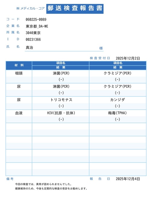 真治(ｼﾝｼﾞ) 12月も安心安全です。