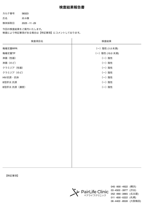 尚斗(ﾅｵﾄ) 陰性🙆🏻