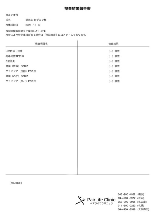 秀吉(ﾋﾃﾞﾖｼ) クリアです。