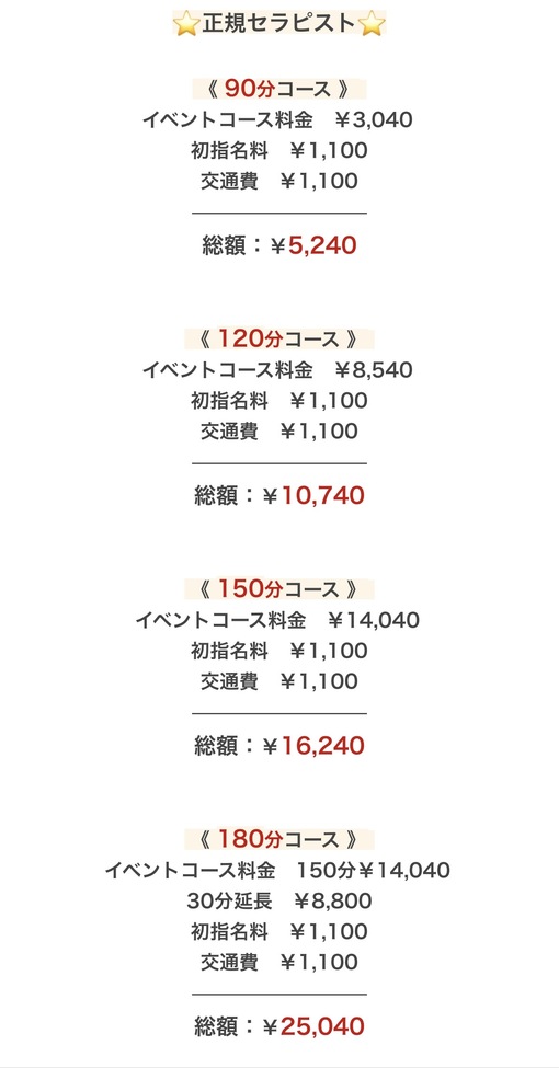 尚斗(ﾅｵﾄ) お年玉イベントスタート