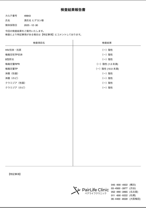 秀吉(ﾋﾃﾞﾖｼ) 検査