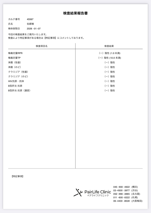 佑都(ﾕｳﾄ) オールクリアです✨