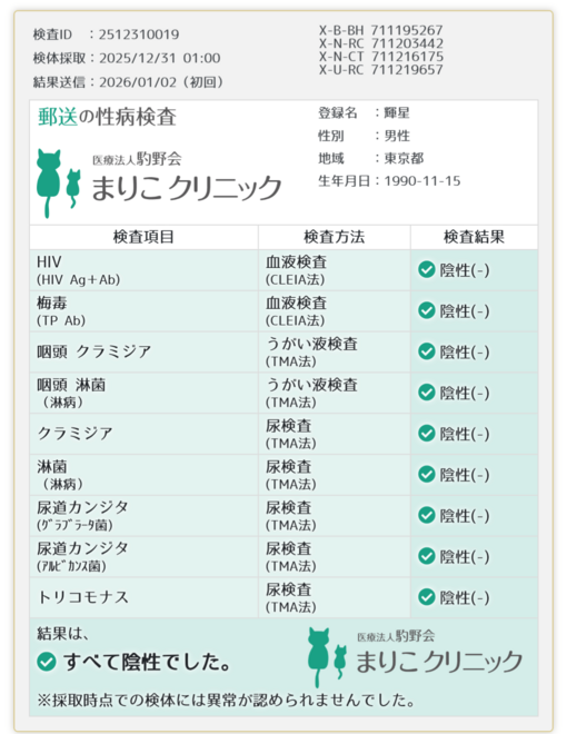 輝星(ｺｳｾｲ) 今年もバッチリ