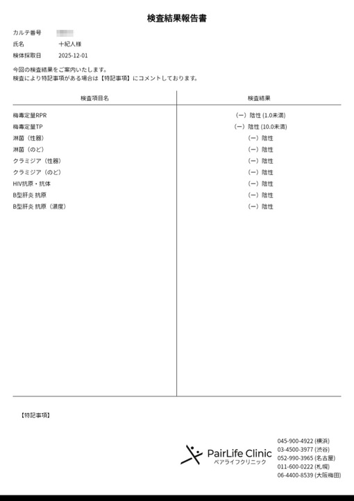 十紀人(ﾄｷﾋﾄ) 🍀検査結果🍀