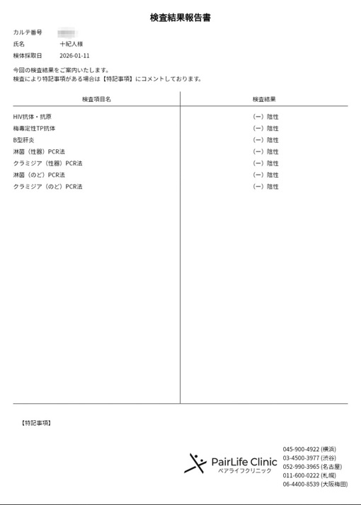 十紀人(ﾄｷﾋﾄ) 🍀検査結果🍀