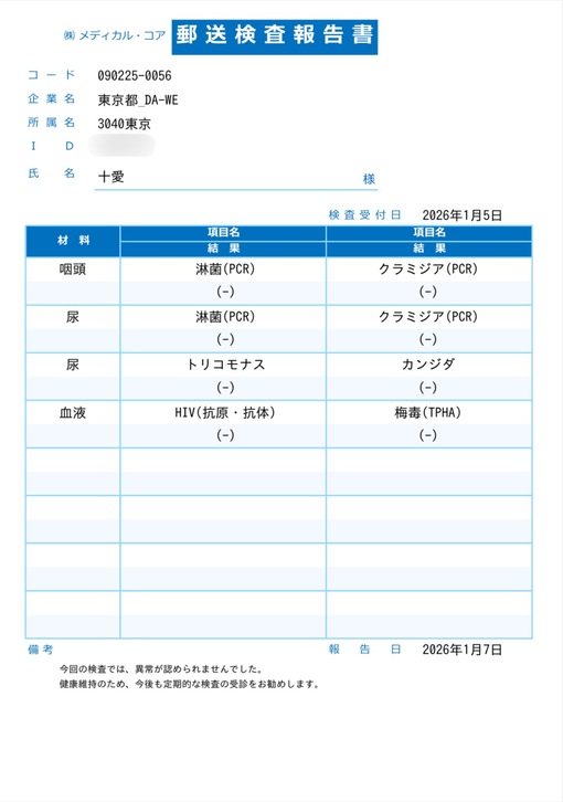 十愛(ﾄｱ) 性病検査結果報告書