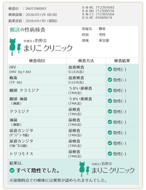 輝星(ｺｳｾｲ) 2月もバッチリ