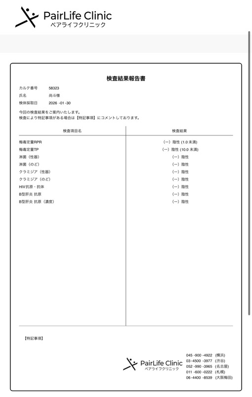 尚斗(ﾅｵﾄ) 検査結果