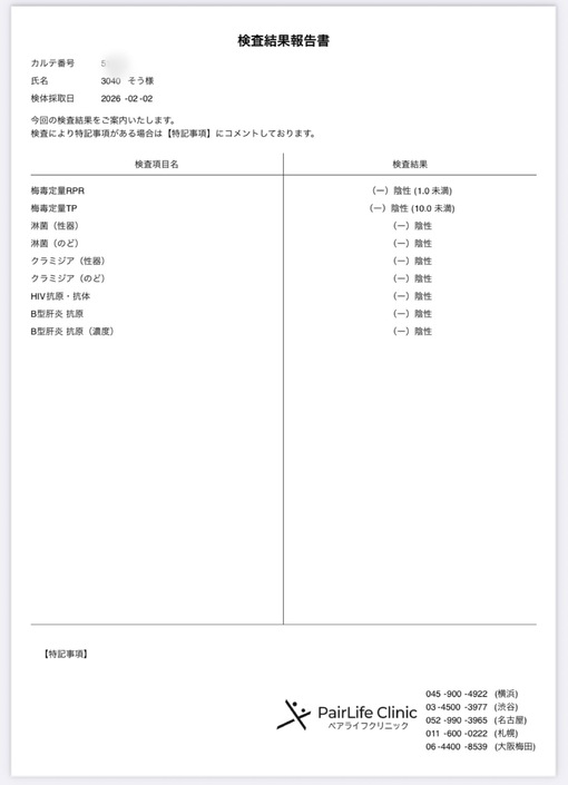 想(ｿｳ) 🆕検査オール陰性