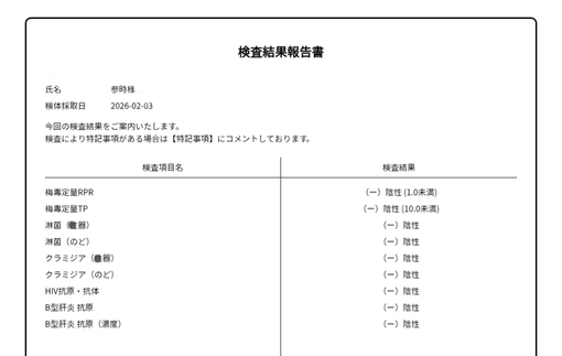 参時(ｻﾝｼﾞ) クリア